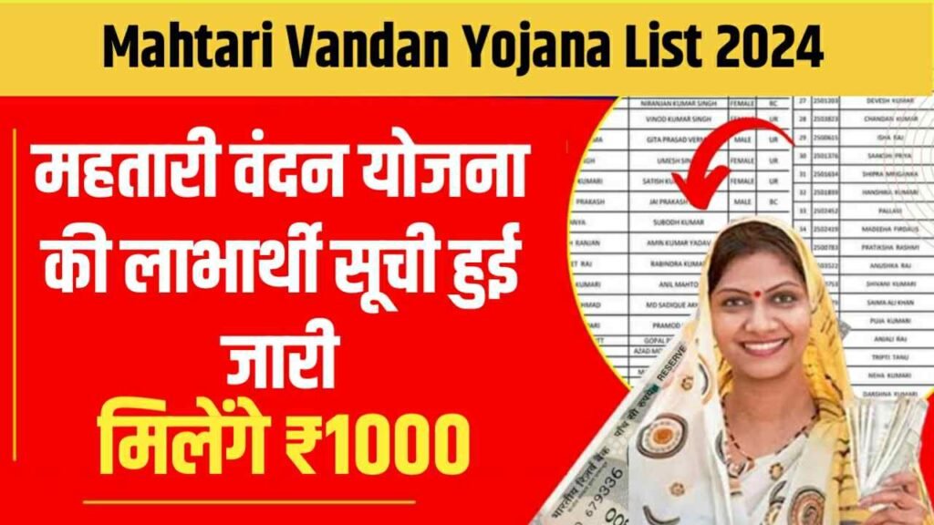 Mahtari Vandan Yojana List