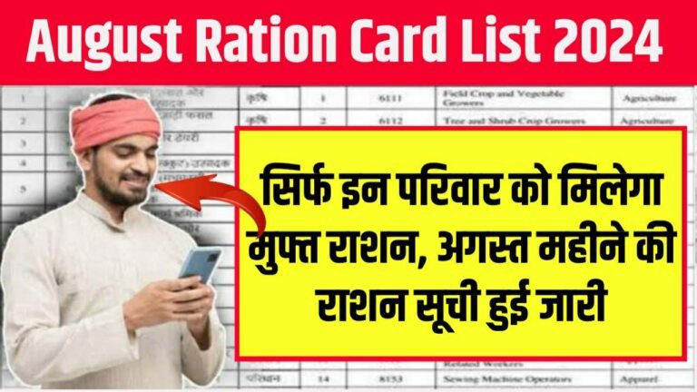 August Ration Card List 2024